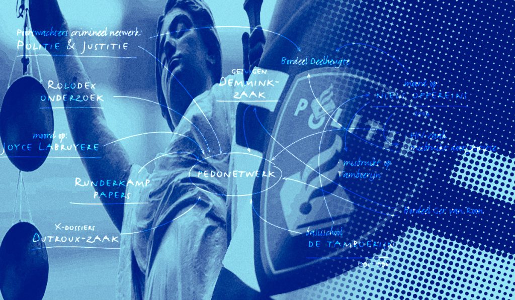 Justitie doet alles om het pedonetwerk te beschermen